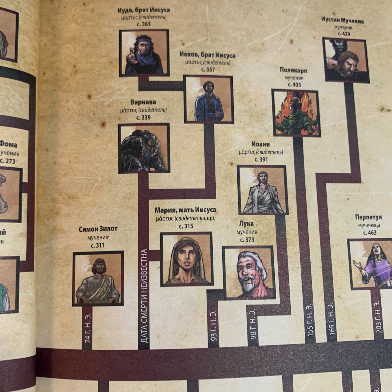 Голоса мучеников. Графическая антология. 34 г. н. э. — 203 г. н.э.