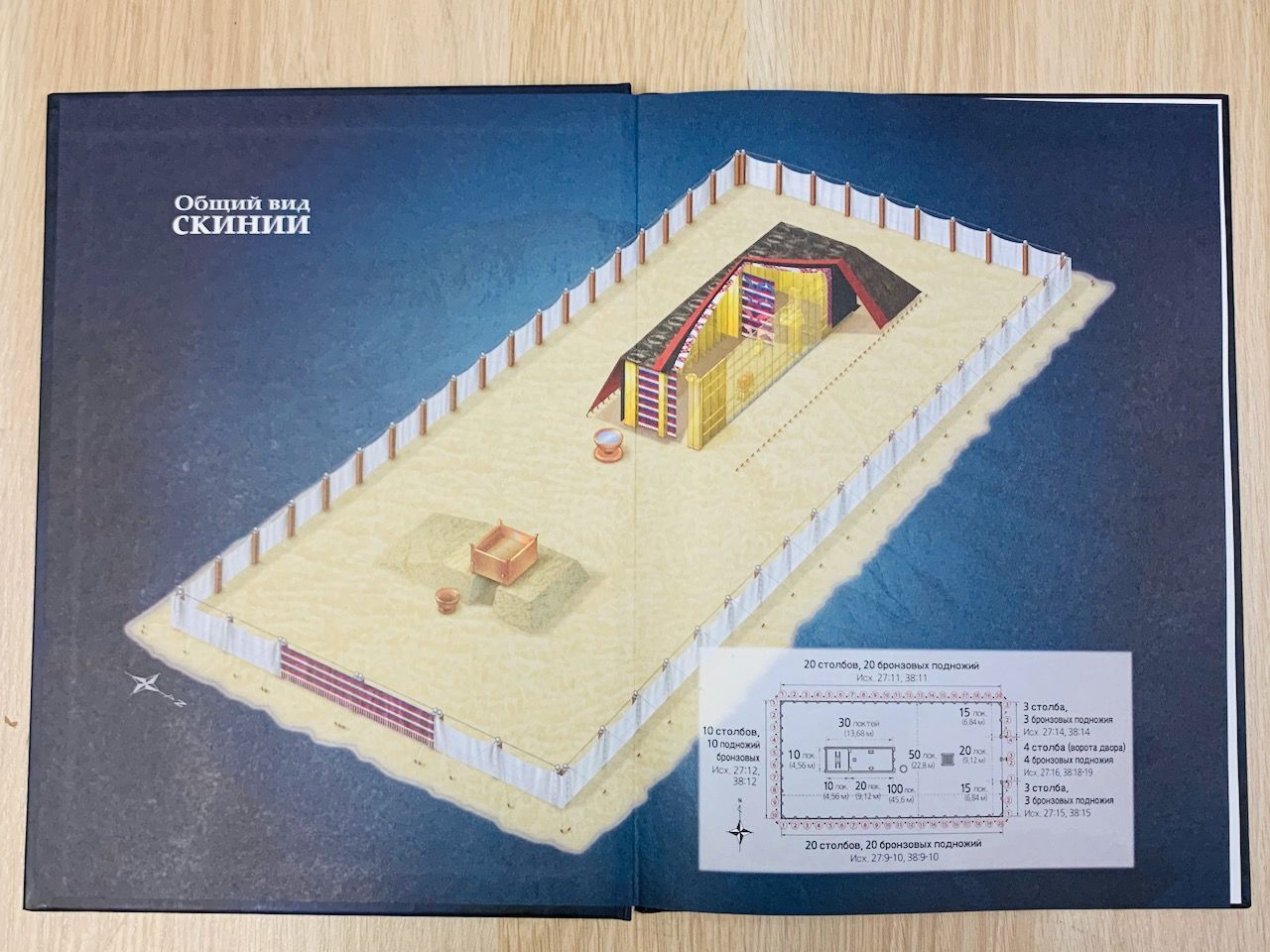 Скиния и ковчег Завета. В свете Божьего замысла искупления