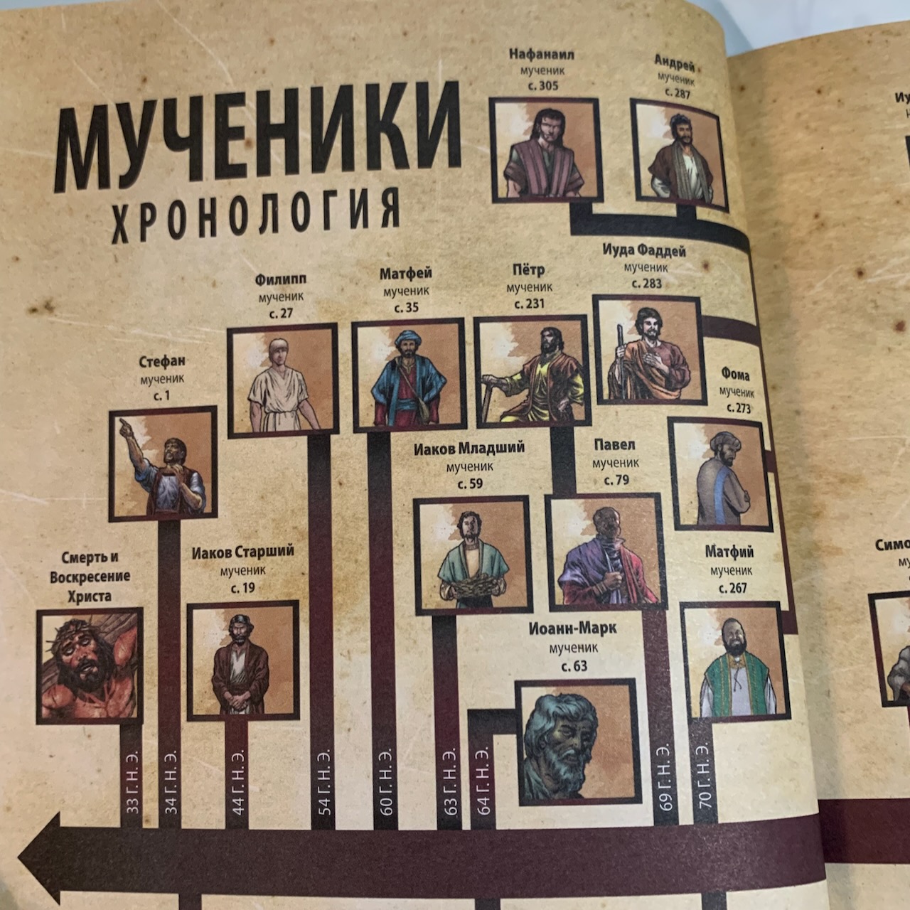 Голоса мучеников. Графическая антология. 34 г. н. э. — 203 г. н.э.