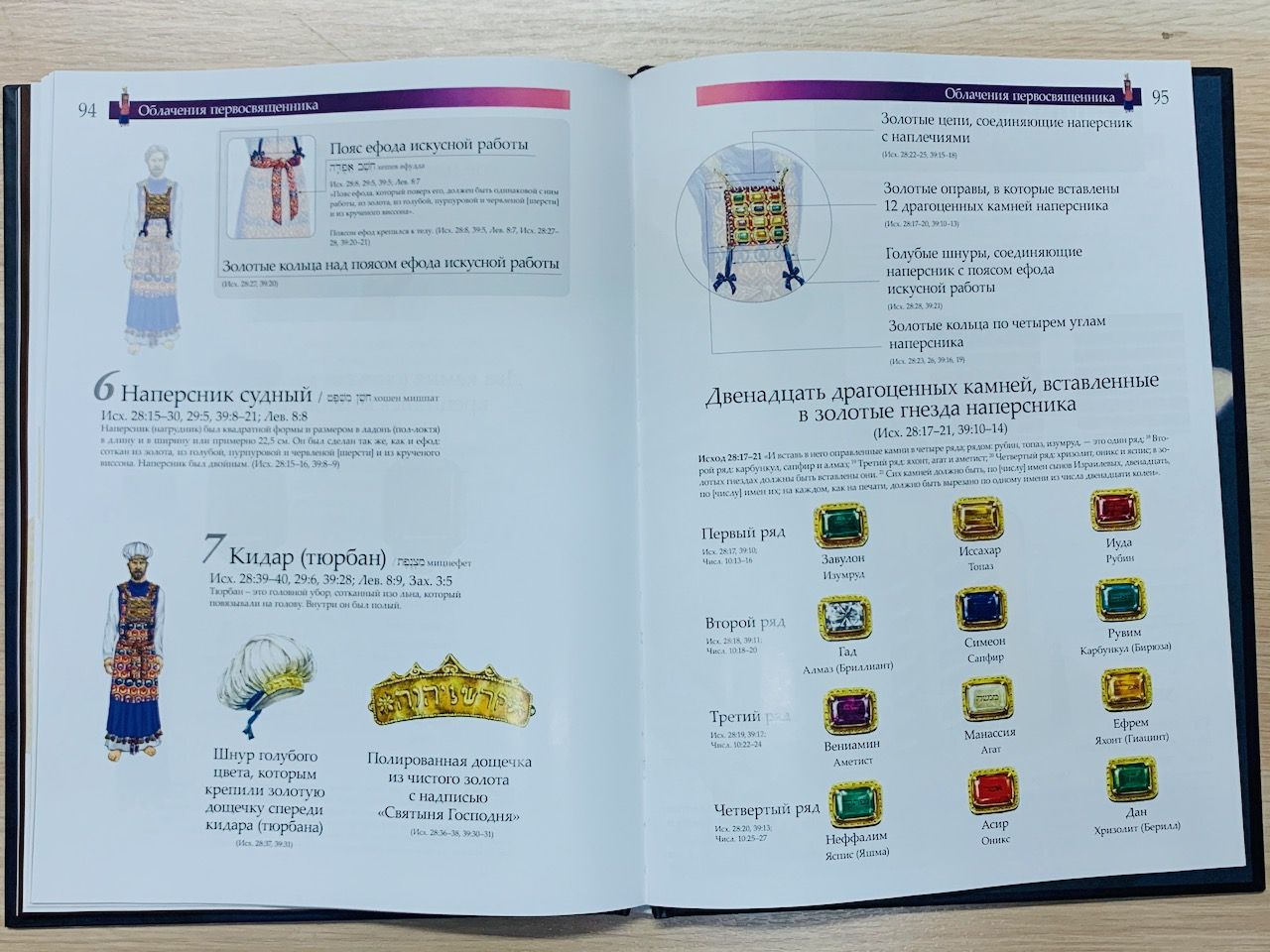 Скиния и ковчег Завета. В свете Божьего замысла искупления