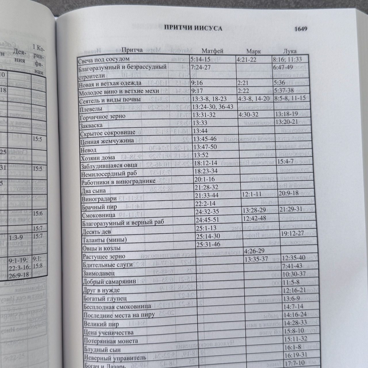 Библия с комментариями "Полноценная жизнь" 065, код 25065-4, твердый переплет, две закладки, цвет коричневый (молочный шоколад)  , цветные карты