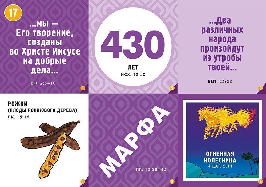 Настольная игра. Библейское лото. Суперигра. Для детей 10+