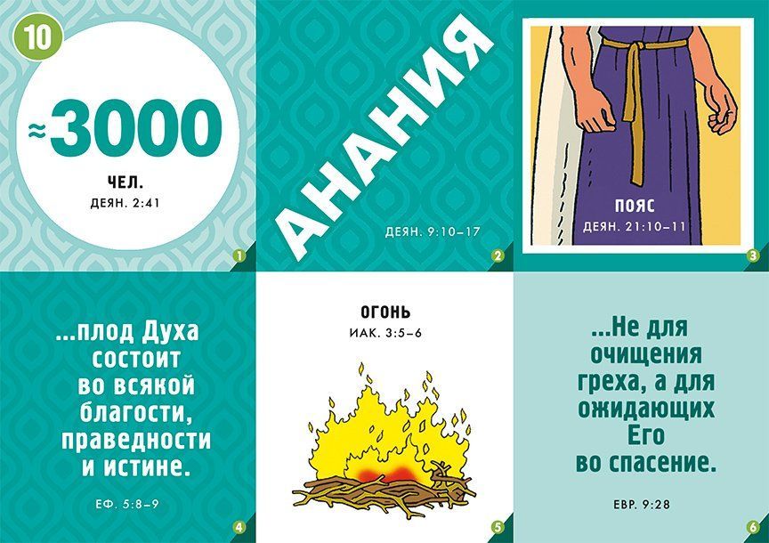 Настольная игра. Библейское лото. Новозаветная церковь. Для детей 10+