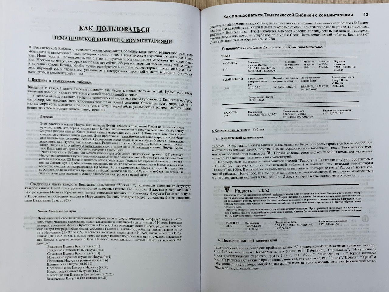 Библия тематическая с комментариями (красная)