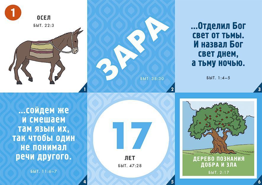 Настольная игра. Библейское лото по книге Бытие. Для детей 10+