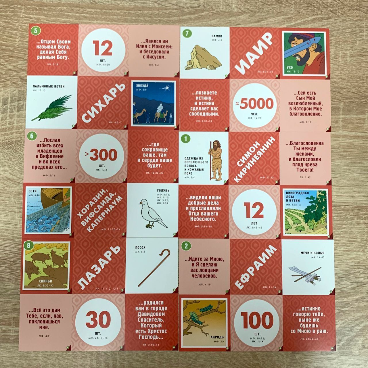 Настольная игра. Библейское лото. Иисус из Назарета. Для детей 10+