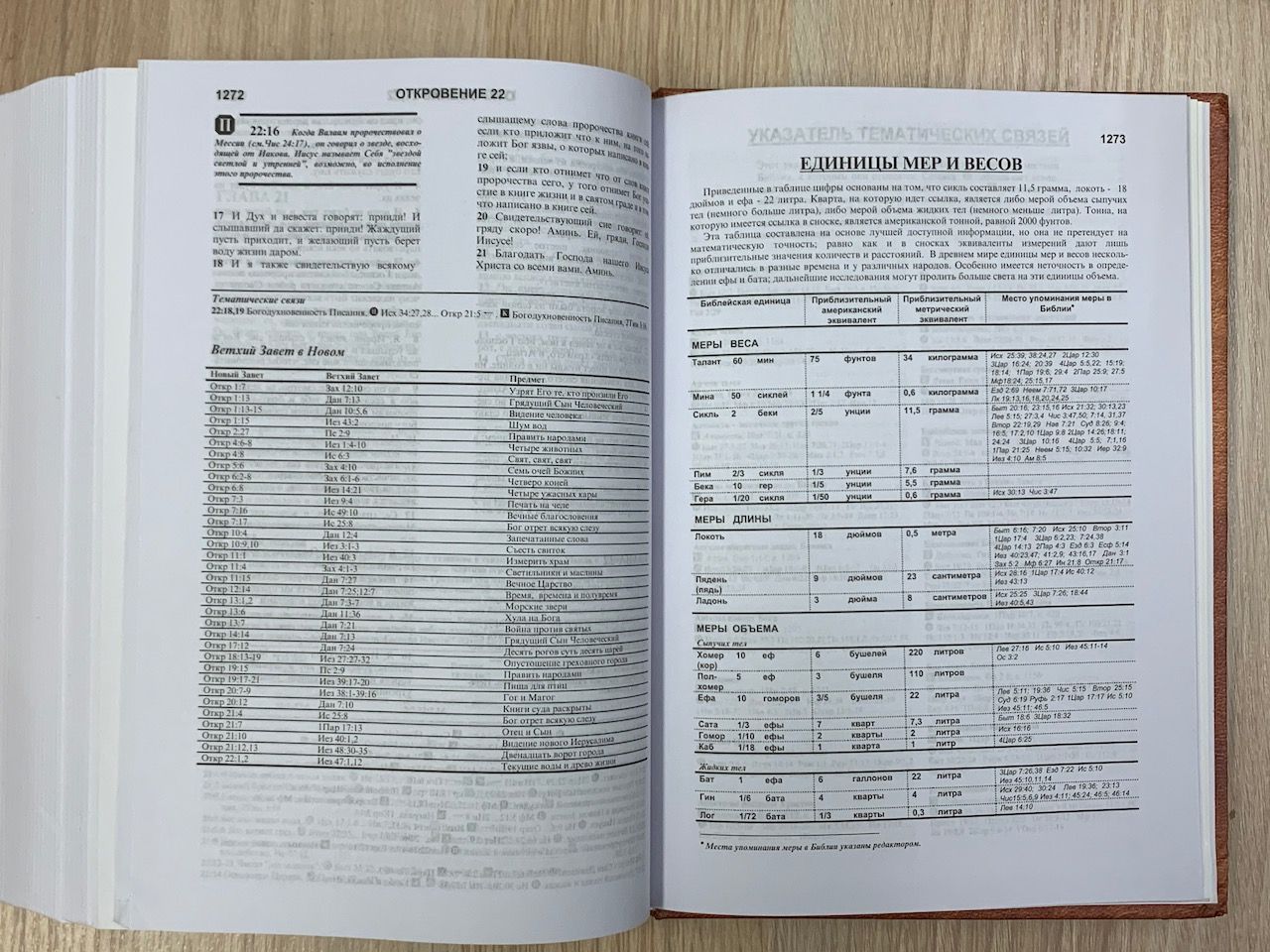 Библия тематическая с комментариями (красная)