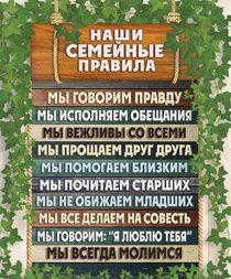 Открытка маленькая №387 - Наши семейные правила