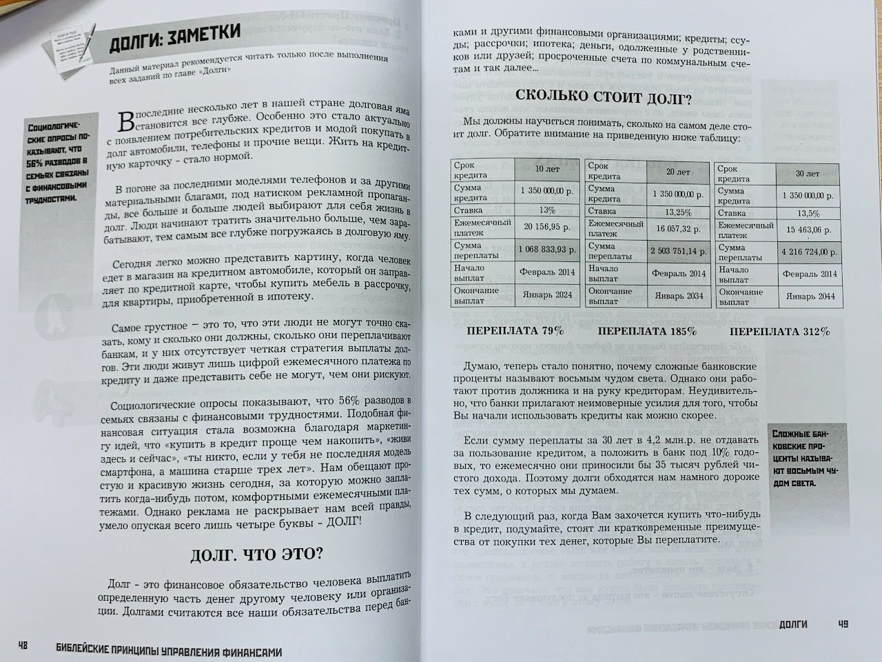 Библейские принципы управления финансами 2.0