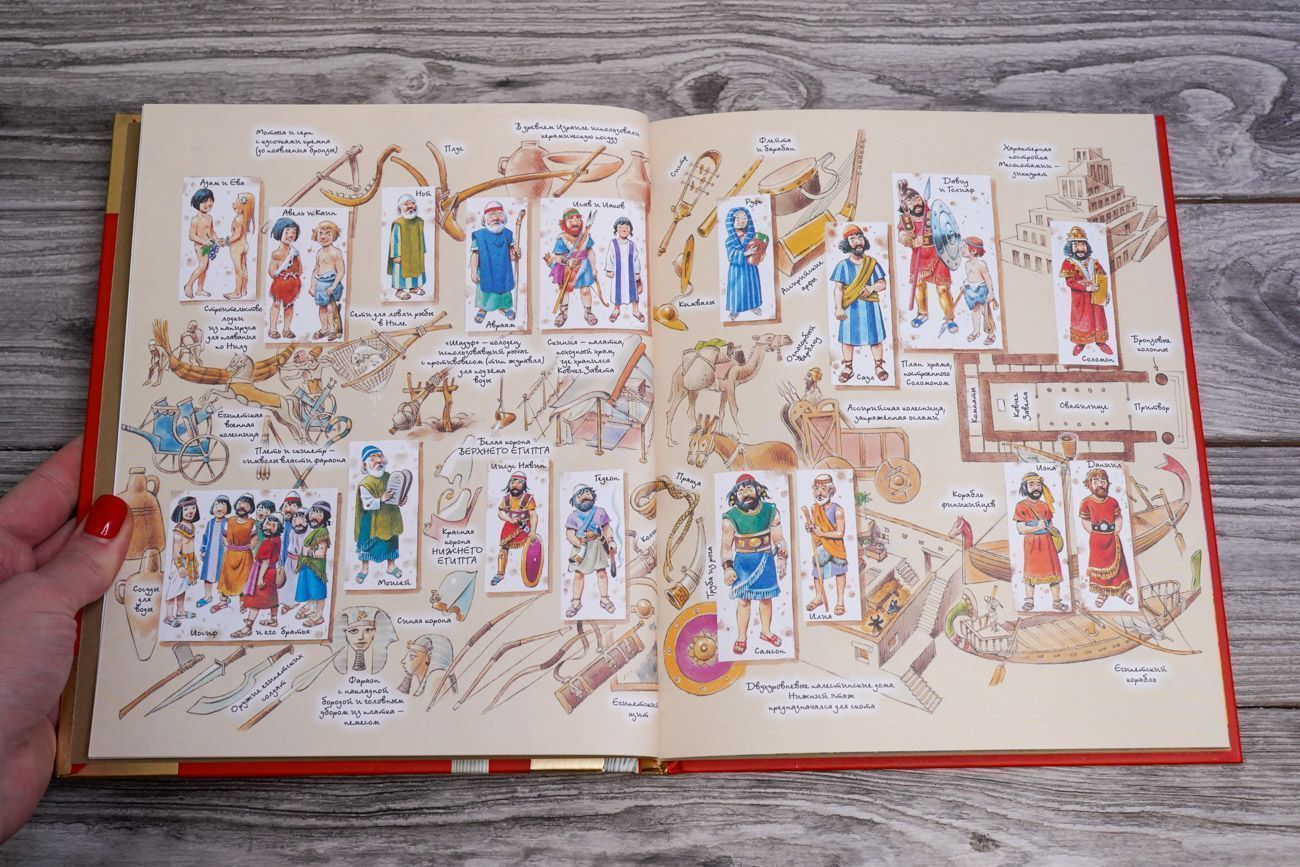 Библия для самых маленьких. 27 библейских историй из Ветхого Завета. Иллюстрации Тони Вульф. Для детей 3+