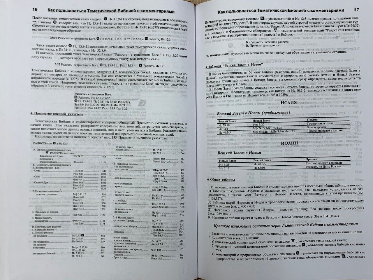 Библия тематическая с комментариями (красная)