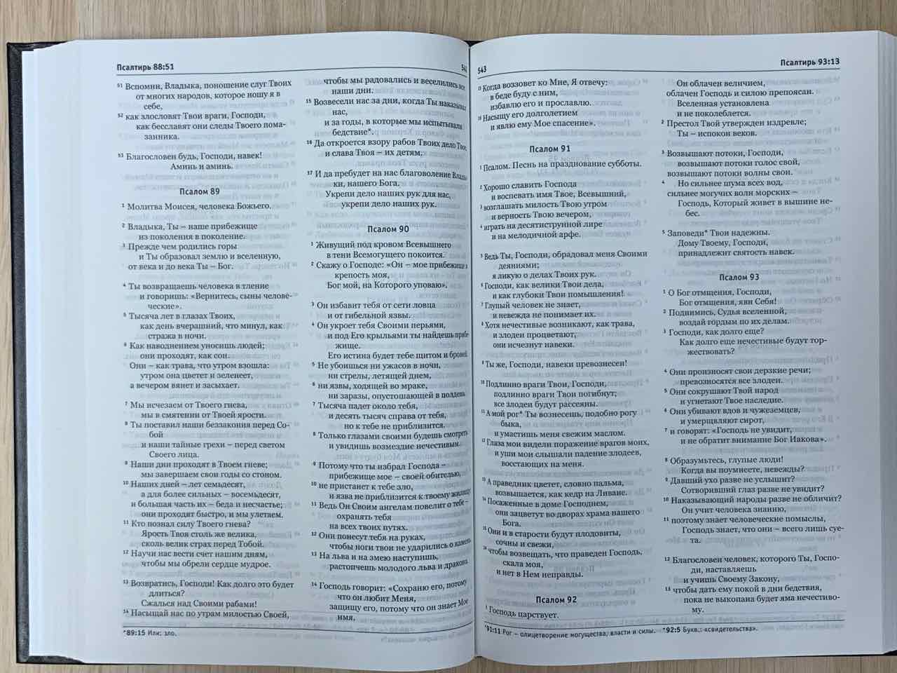 Дисконт. Небольшие царапины на внешней обложке. Библия в современном переводе (новый русский перевод) 073 цвет черный